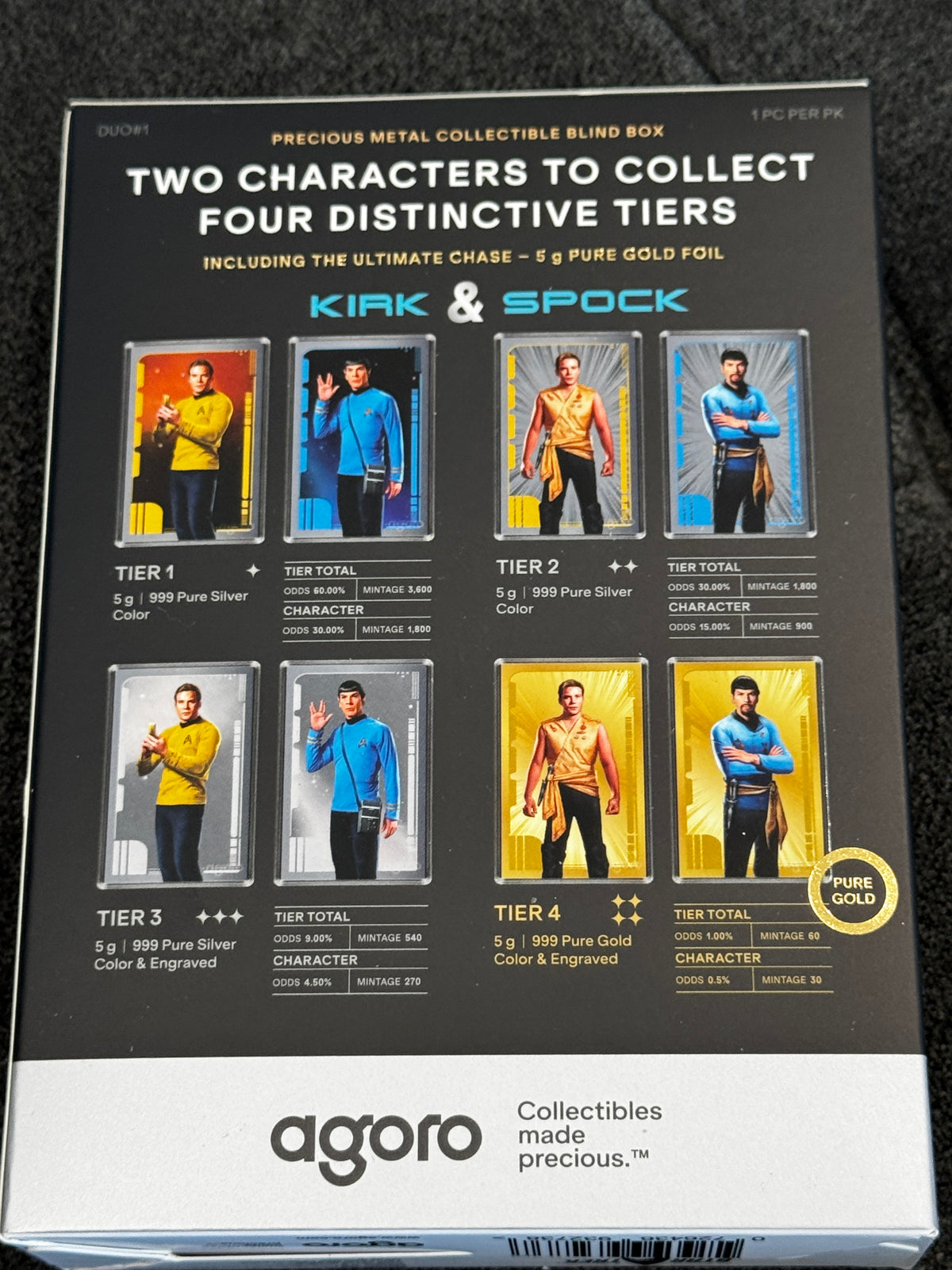 Agoro Star Trek Captain Kirk Tier 1 5g .999 Silver Foil 0742/1800 Box - original packaging or reverse